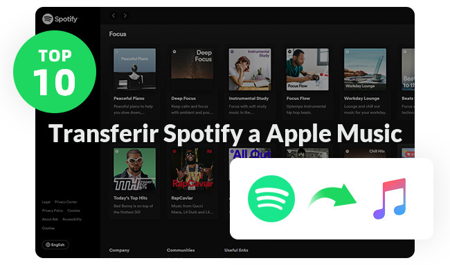 pasar playlists de Spotify a Apple Music