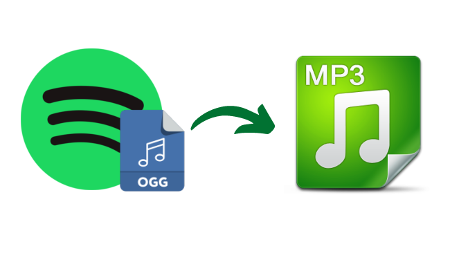 Spotify OGG a MP3